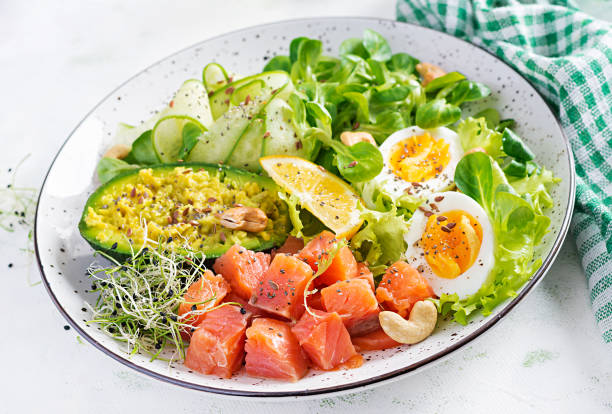 assiette saine